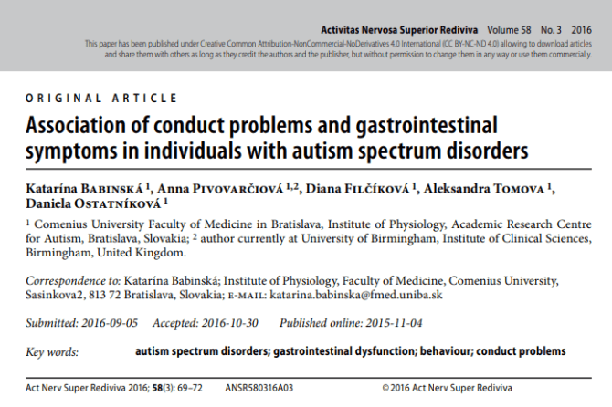 Association of conduct problems and gastrointestinal symptoms in individuals with autism spectrum disorders