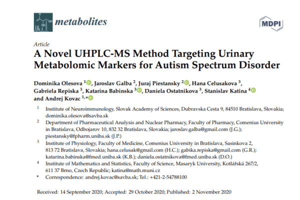 A Novel UHPLC-MS Method Targeting Urinary Metabolomic Markers for Autism Spectrum Disorder