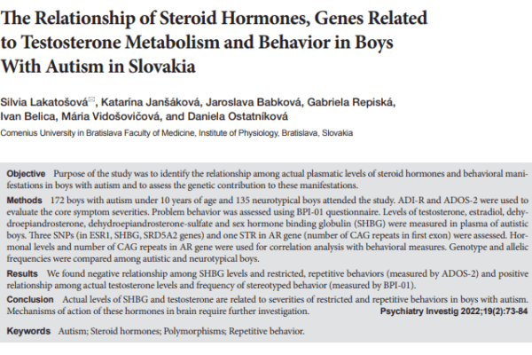 The Relationship of Steroid Hormones, Genes Related to Testosterone Metabolism and Behavior in Boys With Autism in Slovakia