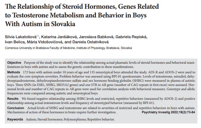 The Relationship of Steroid Hormones, Genes Related to Testosterone Metabolism and Behavior in Boys With Autism in Slovakia